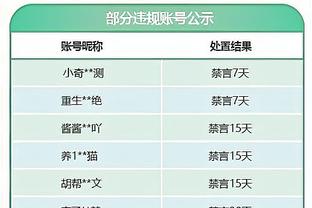 CBA官方：2024年1月2日深圳VS上海跳球时间改为19:35